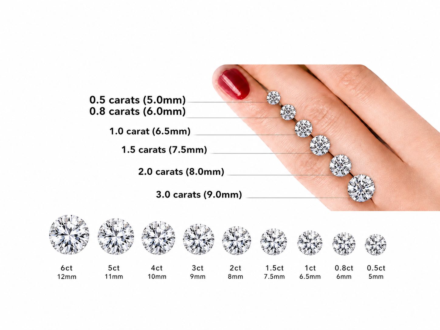Rare ethical diamonds selected for brilliance and clarity